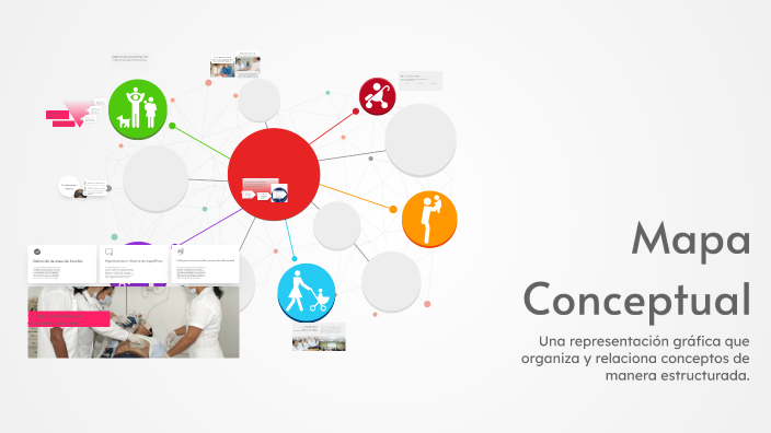 Mapa Conceptual by kaori ruiz on Prezi