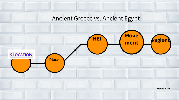 Ancient Egypt vs. Ancient Greece by Brennan Zhe on Prezi