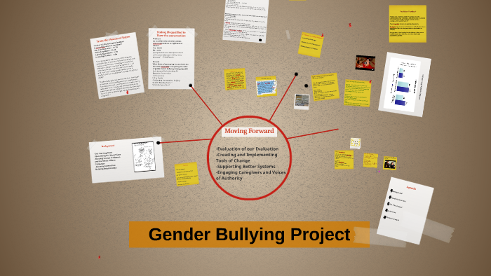 Genders Role In Workplace Bullying