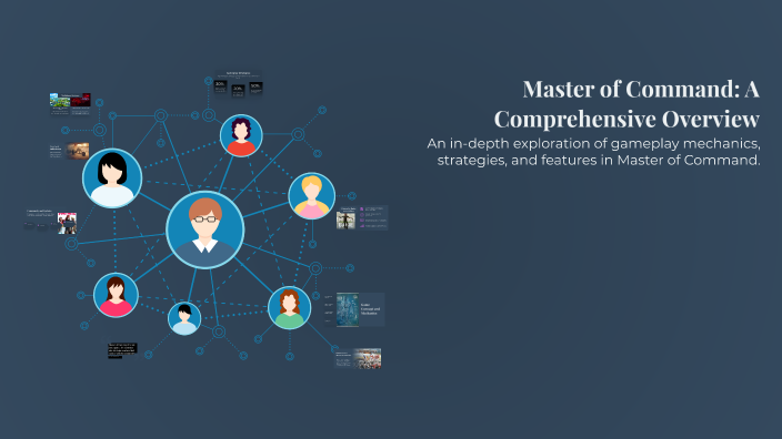 Master Command Reference Master of Command: A Comprehensive Overview by Storm Ice on Prezi