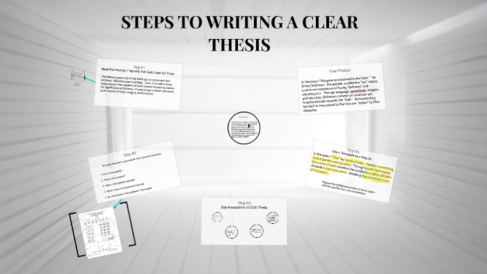Dissertation process prezi 07 image
