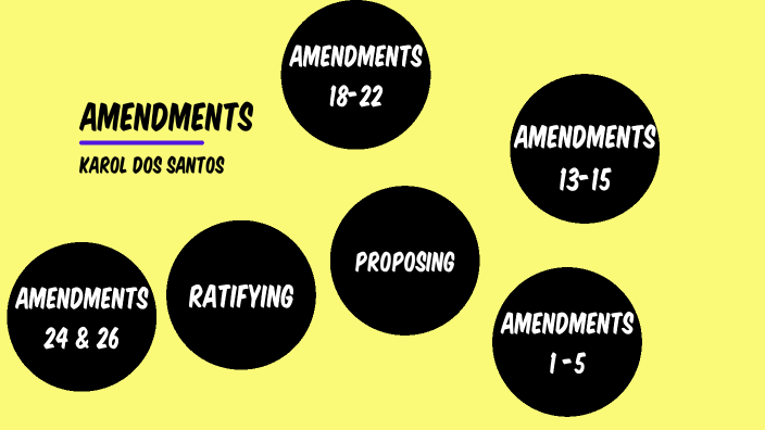 Illustrating the Amendments Project by Karol Dos Santos on Prezi