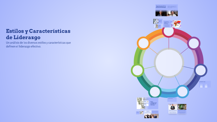 Estilos y Características de Liderazgo by Orlando Martínez on Prezi