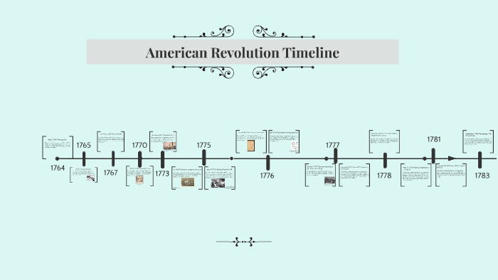American Revolution Timeline By Emily Terrell On Prezi 9660