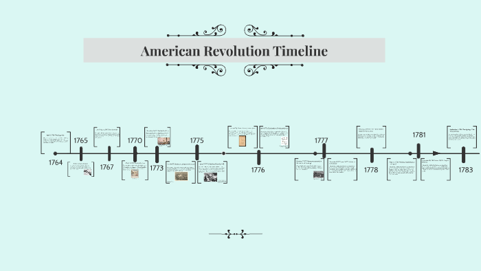 american-revolution-timeline-by-emily-terrell