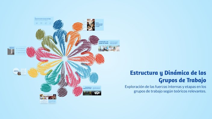 Estructura y Dinámica de los Grupos de Trabajo by Oscar Francisco ...