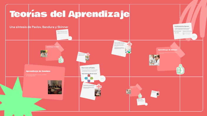 Teorías del Aprendizaje by Sol Salinas on Prezi