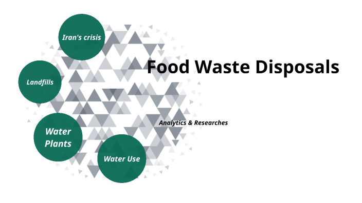 No More Food waste by Alireza Adham on Prezi