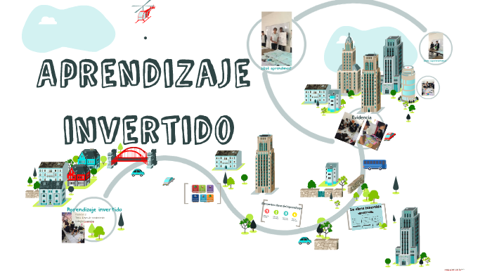 Aprendizaje by mariana nuñez on Prezi