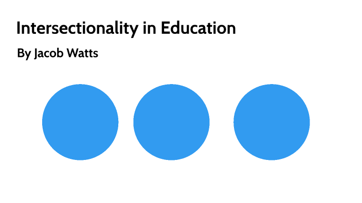 Identity Politics & Intersectionality: Issue Research Project by Jacob ...