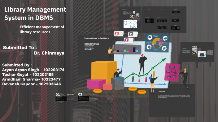 Library Management System in DBMS by Tushar Goyal on Prezi