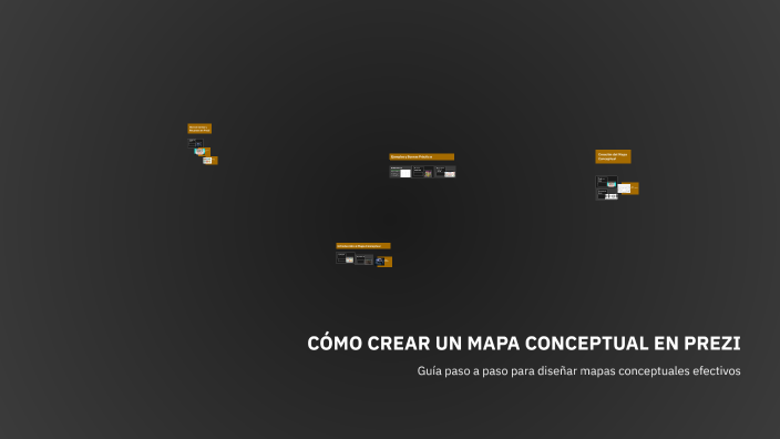 CÓMO CREAR UN MAPA CONCEPTUAL EN PREZI by JULIANA AGUIRRE on Prezi