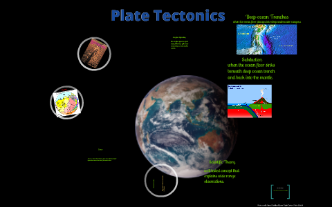 Plate Tectonics by Dalton Garner on Prezi