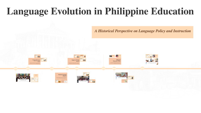 Language Evolution in Philippine Education by Shairene Gabriel on Prezi