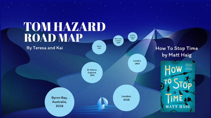 Character Life Road Map by Teresa L on Prezi