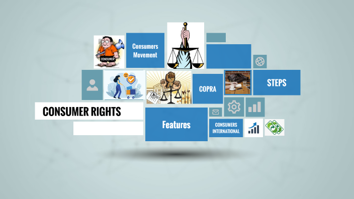 Consumer Movement by Roshni Gokeda on Prezi