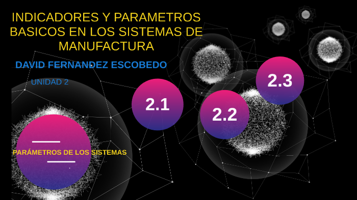 Indicadores Y Parametros Basicos Sistemas De Manufactura prezi.com
