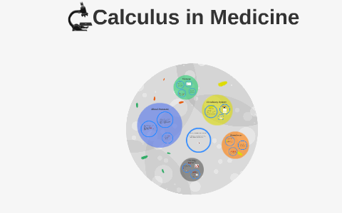 Calculus in Medicine by Rebecca Albert