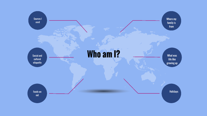Who am I presentation by Annastasie Hordie Ngeleka on Prezi