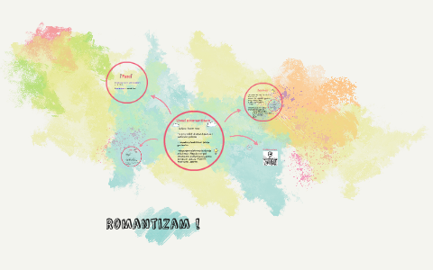 Romantizam ! by Hana Vrucak on Prezi