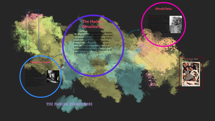 The Harlem Renaissance by Arturo Estevez on Prezi