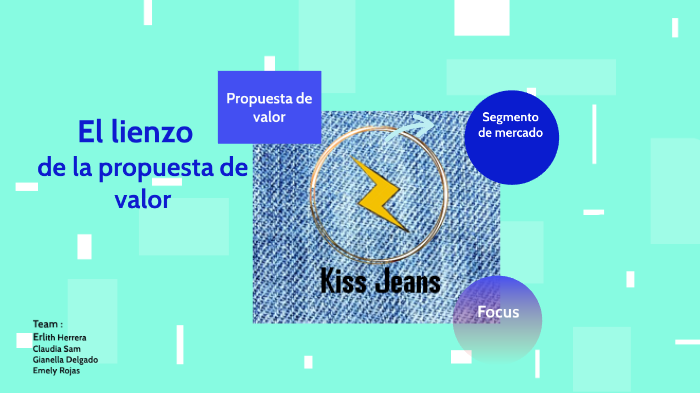 LIENZO DE PROPUESTA DE VALOR by Gianella Delgado on Prezi