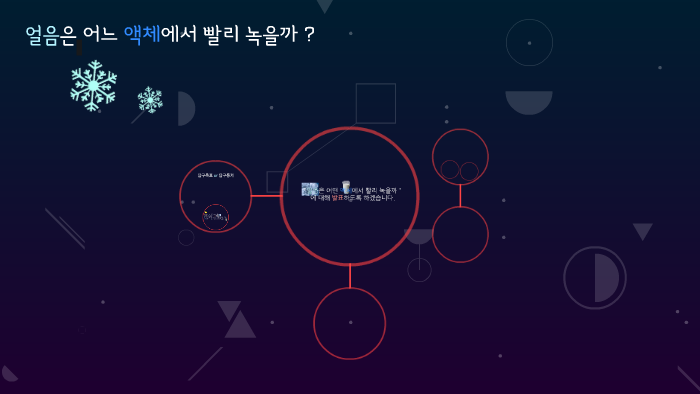 얼음은 어떤 액체에서 빨리 녹을까? By 여은 김-