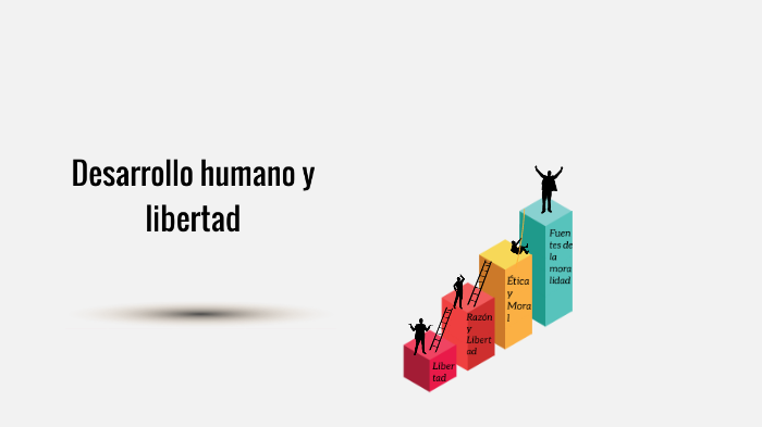 Desarrollo Humano Y Libertad By Eduardo Bayer On Prezi 7802