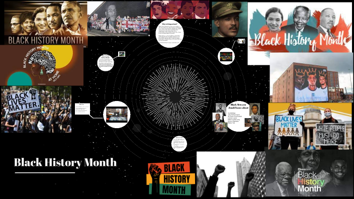 Black History Month by Lillie Jones on Prezi