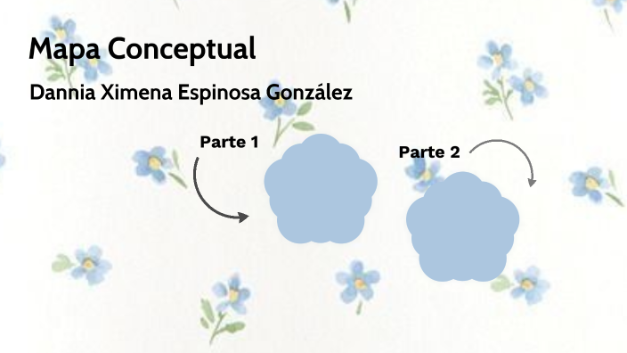 Mapa Conceptual by Dannia Ximena on Prezi