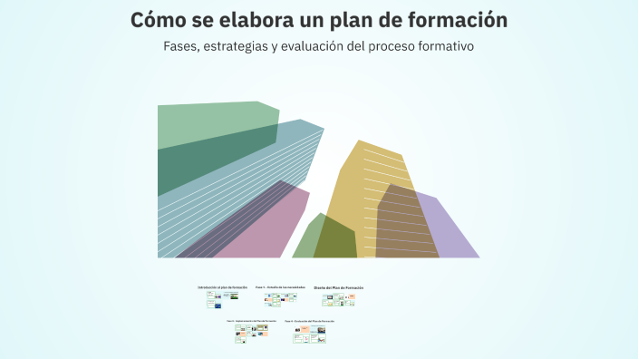 Cómo se elabora un plan de formación by Sanvilo on Prezi