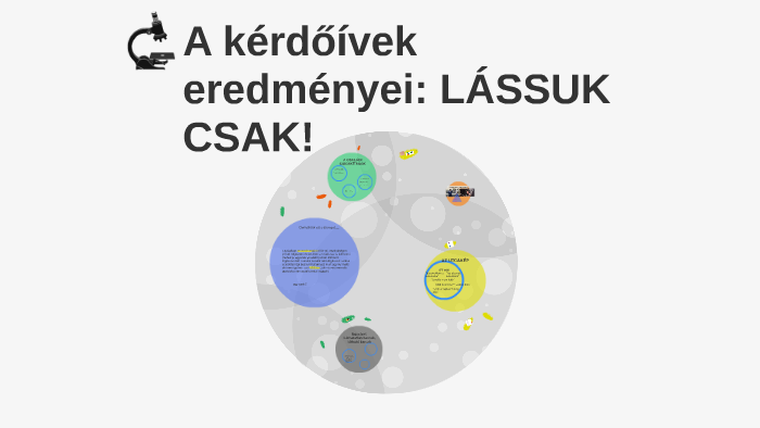 A krdvek eredmnyei: LSSUK CSAK! by a a on Prezi