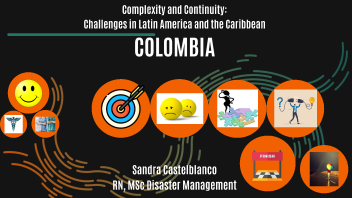 prezi presentation on colombia