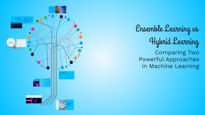 Ensemble Learning vs Hybrid Learning by Peaceful Man on Prezi