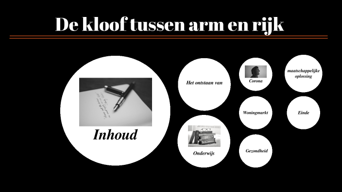 De kloof tussen arm en rijk by fiene graffelman on Prezi