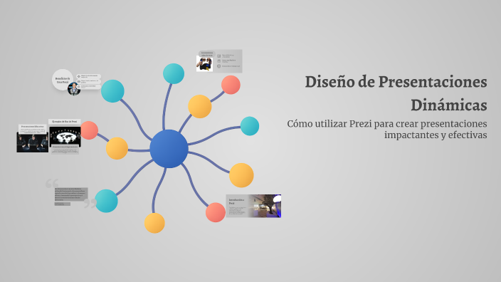 Diseño de Presentaciones Dinámicas by Juanjo Ortiz on Prezi