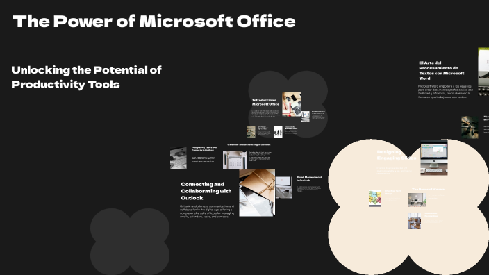 The Power of Microsoft Office by Salome Mariño on Prezi