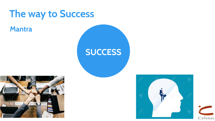 The way to Success by NITIN SAXENA on Prezi