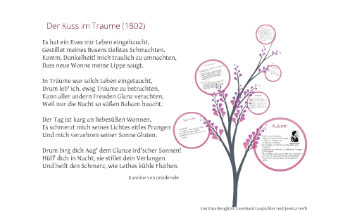 Wunderschne Der Kuss Im Traume Bild
