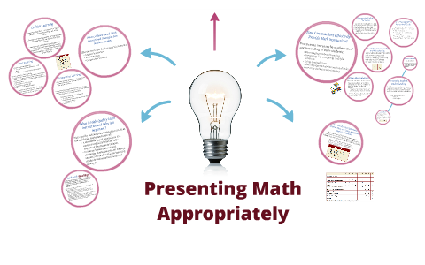Presenting Math Appropriately by Mackenzie Bull on Prezi