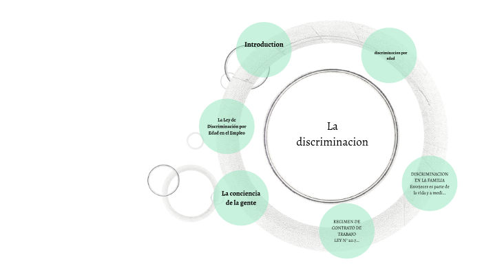 La discriminacion by mauro goffi on Prezi