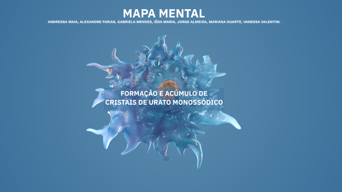 MAPA MENTAL by Mariana Duarte on Prezi