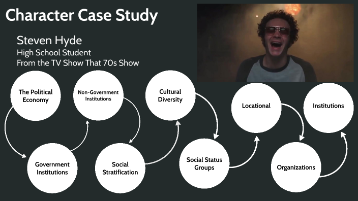 Character Case Study by Emma Bradford on Prezi