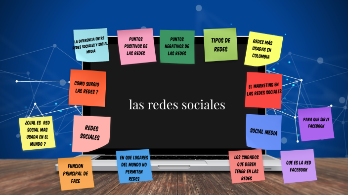 las redes sociales by LUISA FERNANDA LOPEZ GOMEZ on Prezi