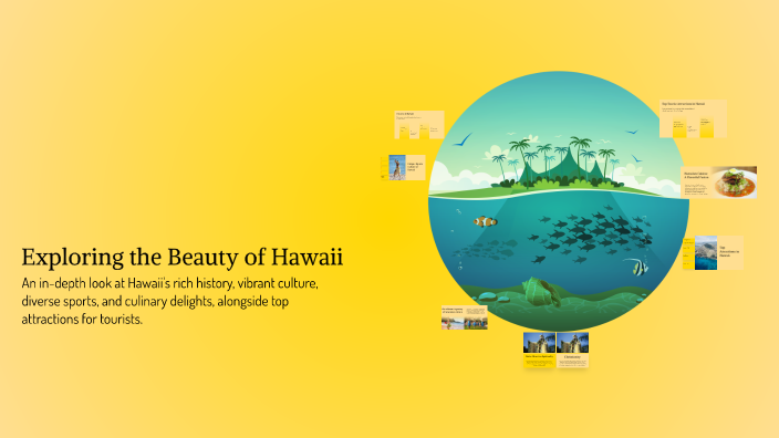 Exploring the Beauty of Hawaii by Zach Glander on Prezi