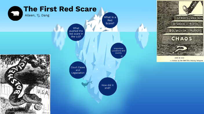 The First Red Scare (1917-1920) by Aileen Ardila (Student) on Prezi