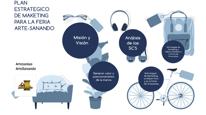 Plan estratégico de Marketing by Ximena Muñiz Nuñez on Prezi