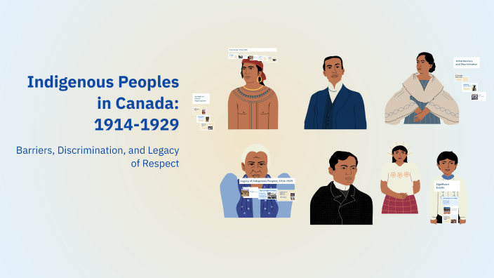 Indigenous Peoples in Canada: 1914-1929 by Kevin Nguyen on Prezi