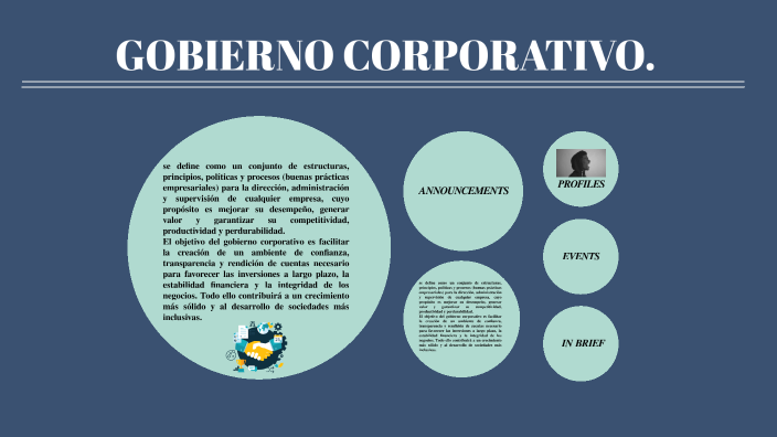GOBIERNO CORPORATIVO by Nehowelly Restrepo Colorado on Prezi