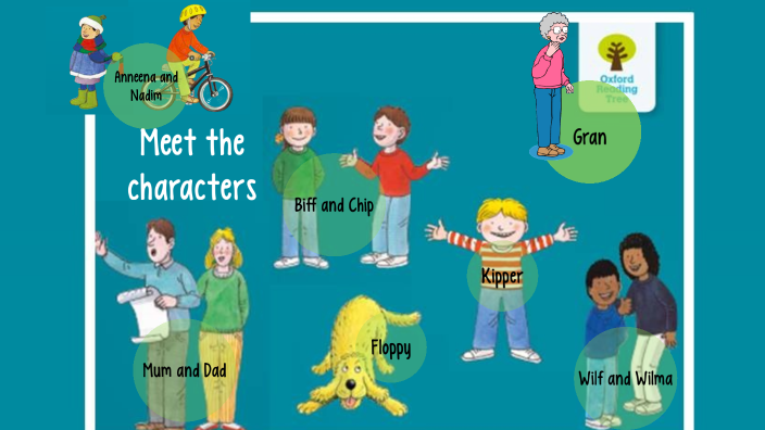 The Robinsons by Second Grade